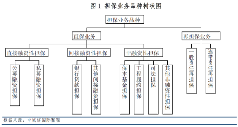 贷款服务费20%违法吗？三组数据帮你判断红线